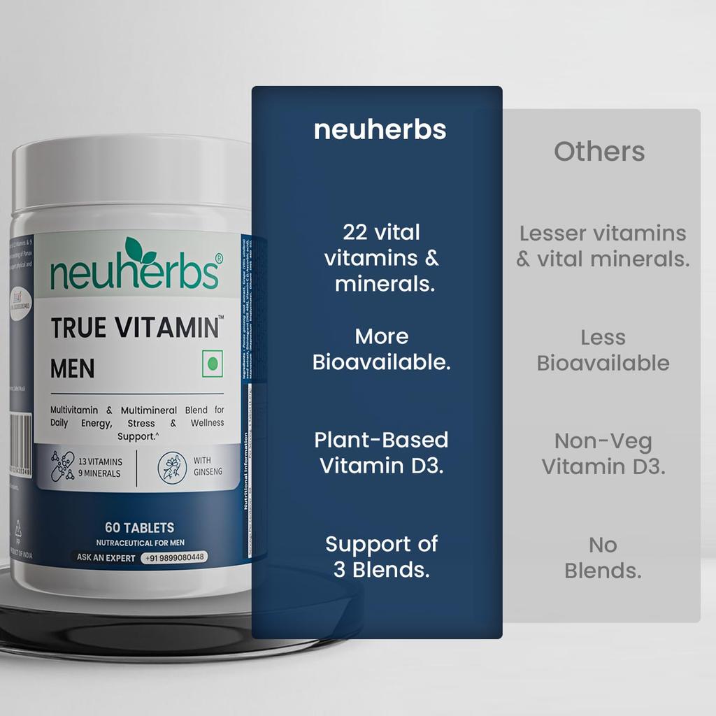 Neuherbs Multivitamin For Men Dietary Supplement Tablets For Daily Energy Immunity Strength And Stamina 60 Count Pack Of 1