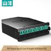 mpo module box / 12-core 10-gigabit multimode om3