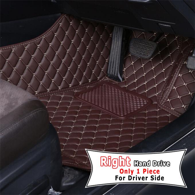 RHD Carpets For Jeep Renegade 2023 2022 2021 2020 2019 2018 2017 2016 2015 Car Floor Mats Auto Interior Rugs Parts Accessories