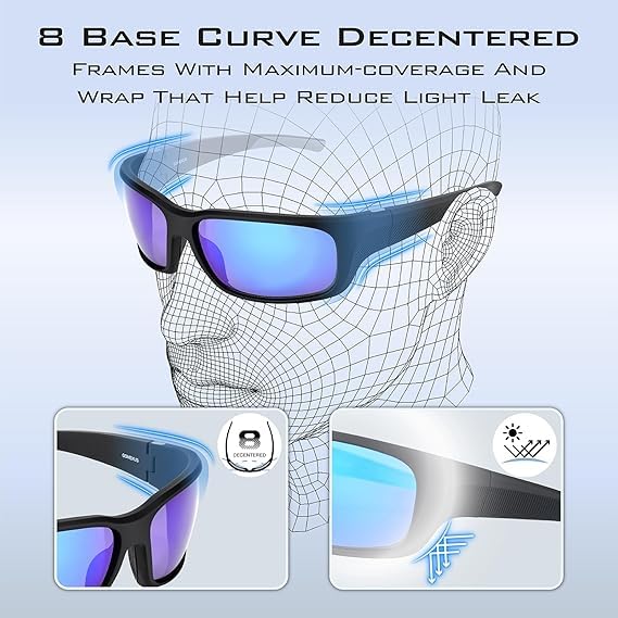 Gomexus Sunglasses F15 Fishing Sunglasses CR39 Optical Polarized Lenses Polarized [GOMEXUS] Men's