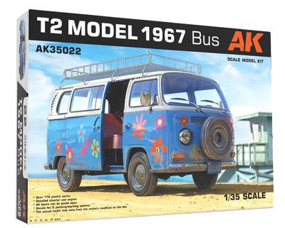 Collezionismo e modellismo – Kit per modellismo