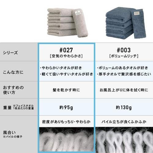 [.co.jp Exclusive] Towel Laboratory Air Softness #027 Face Towels, Dark Gray, Set of 5, Fluffy, Soft, Medium-Weight, Volume, Lightweight, No-Twist Yar