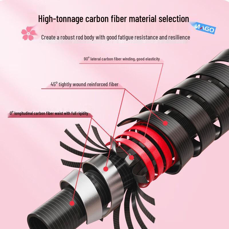 SIMAGO Carbon Fiber Telescopic Fishing Rod Stand