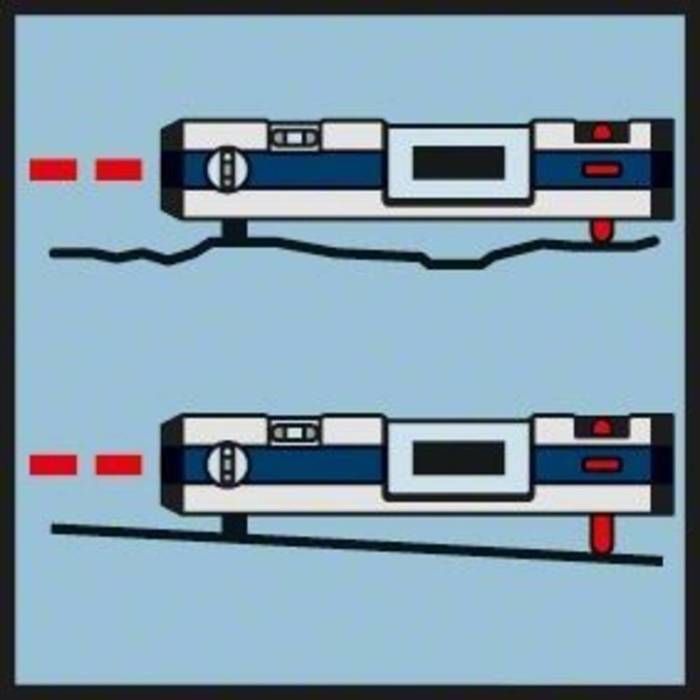 Niveau electronique BOSCH GIM 60L - 0601076900