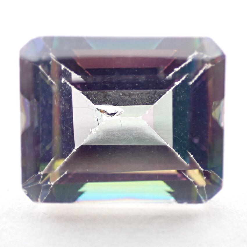 [Used] Amethyst, Nephrite, Sapphire, Ruby, Etc. Loose Stones/j27-1