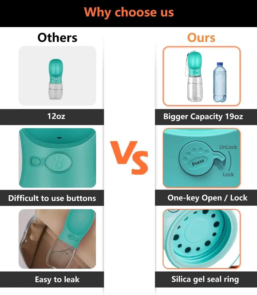 Portable Dog Water Bottle Tumbler Outdoor Travel Walking Leak-proof Dog Water Fountain Cat Water Fountain Dog Accessories