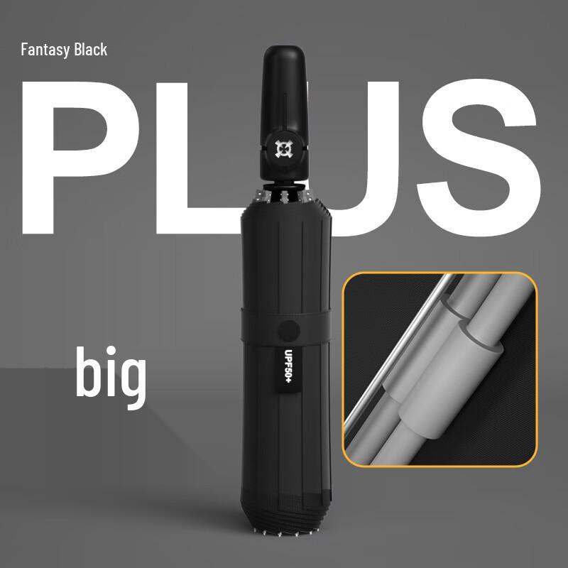 Baodini Automatic Windproof Tri-Fold Umbrella