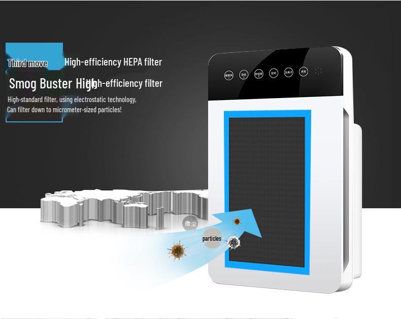 Triple Filter Air Purifier for Office & Home: Removes Smoke, Odors, Dust, Pet Hair & More