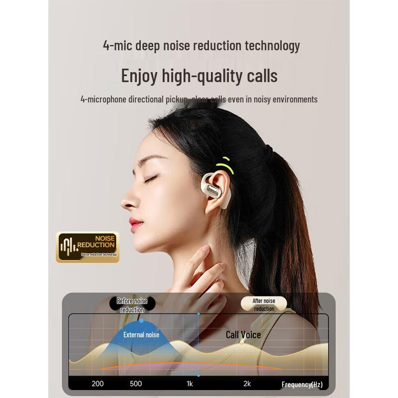 Xiaodu S108 Open-Ear Sports Bluetooth Earbuds