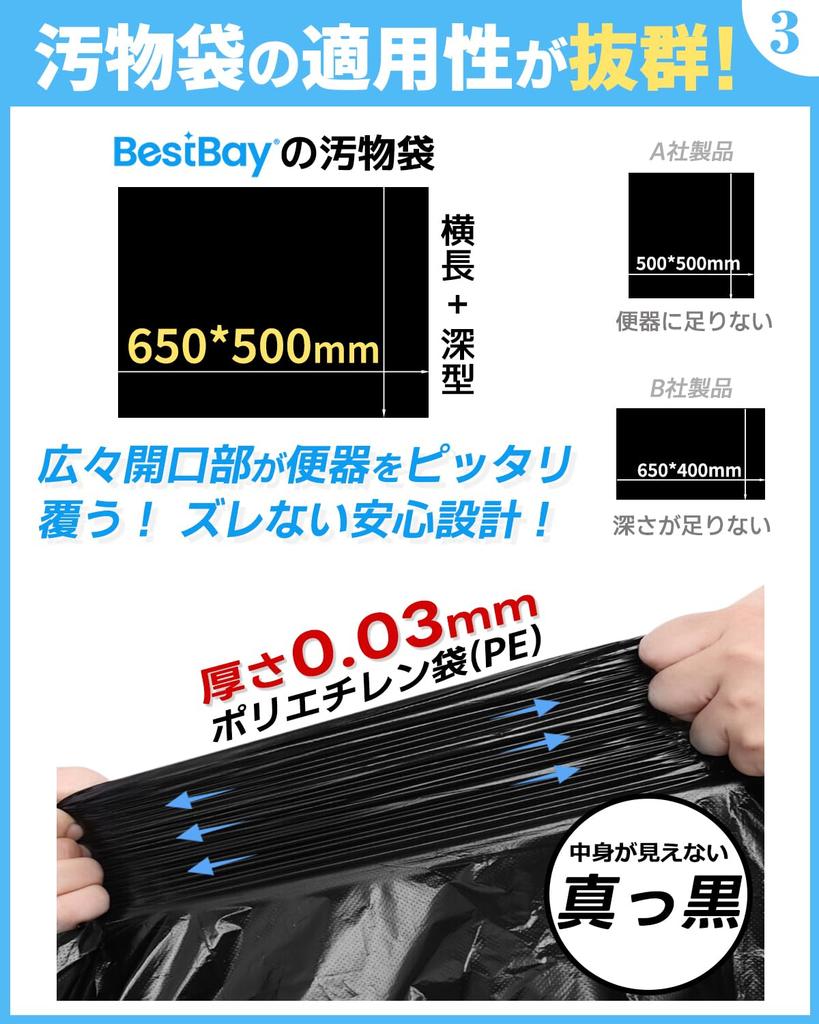 BESTBAY Portable Emergency Toilet by a Disaster Preparedness 120 Shelf Disaster Preparedness Portable Waste and Includes Easy to Earthquake Water