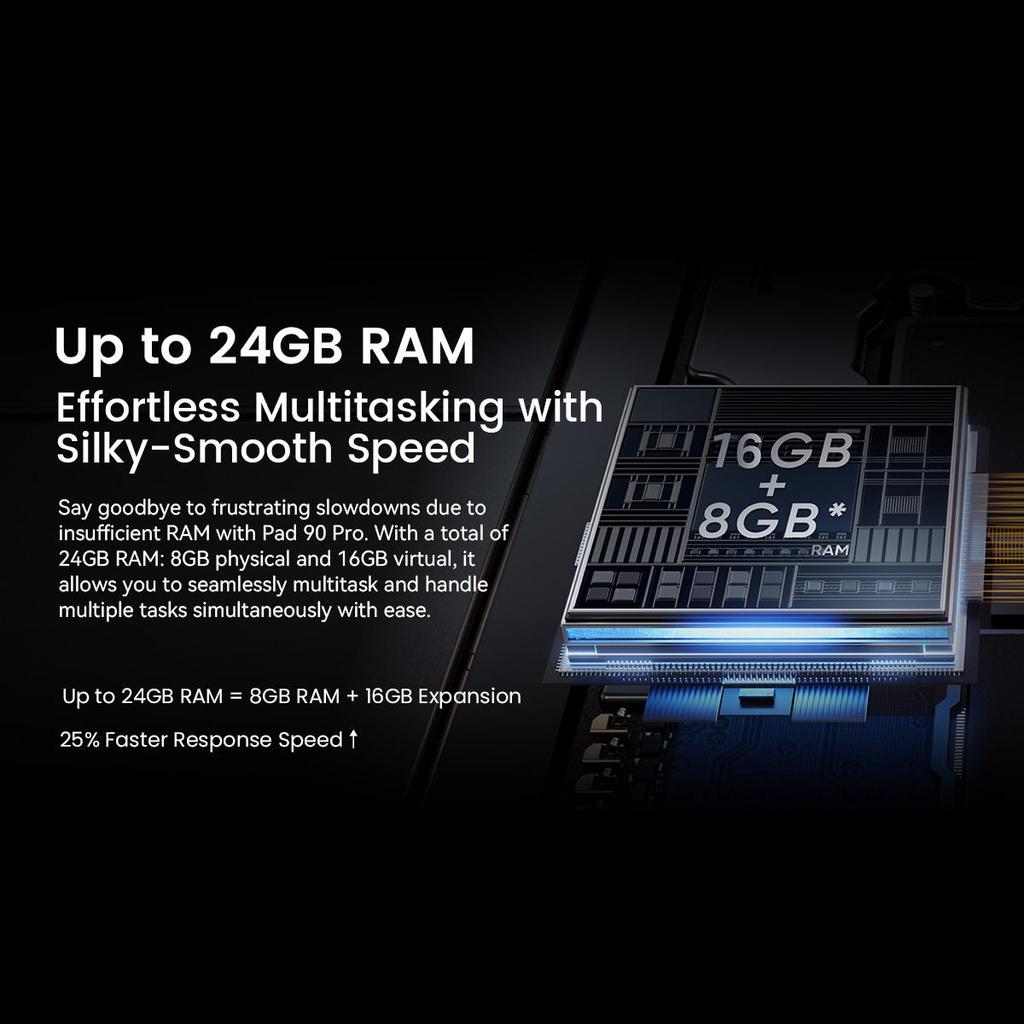 Blackview OSCAL Pad 90 Pro Tablet PC Android 15 7700mAh 8+16 RAM 256 ROM Tabletové počítače