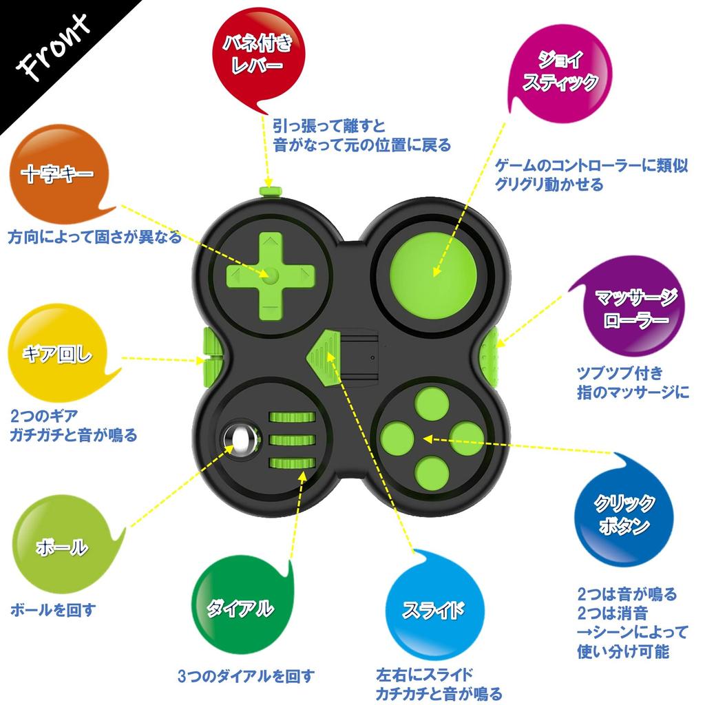 Leiasnow Fidget Pad, Stressabbau-Spielzeug mit Knöpfen, Angstlinderung, Raucherentwöhnung und Autismus (Grün Schwarz)