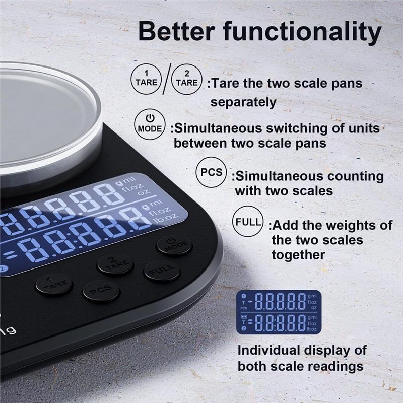 A03F-Kitchen Digital Food Scale, Dual Platform Design With Stainless Steel Weighing Pan