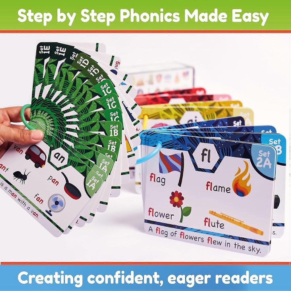 Flashcard Fonetiche - Impara a Leggere in 20 Fasi Fonetiche - Educazione per Bambini dai 4 agli 8 Anni Scuola dell'Infanzia 1ª 2ª Elementare