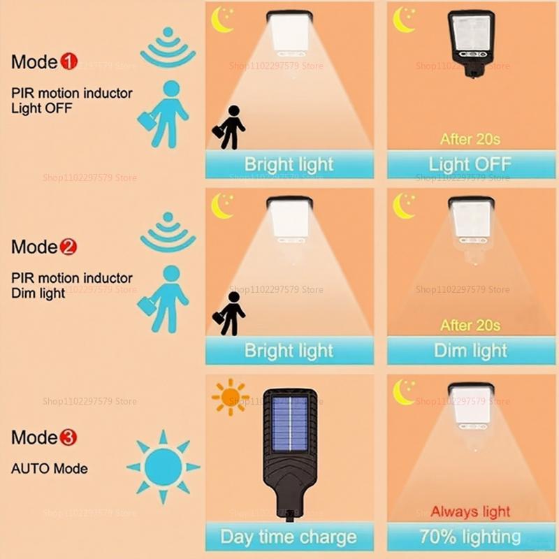 2025 Outdoor Waterproof LED Motion Sensor Lights Remote Control Induction Lighting for Garden Patio Garage Security Night Lamp