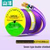 Shan Ze Cat 7 Double Shielded Ethernet Cable