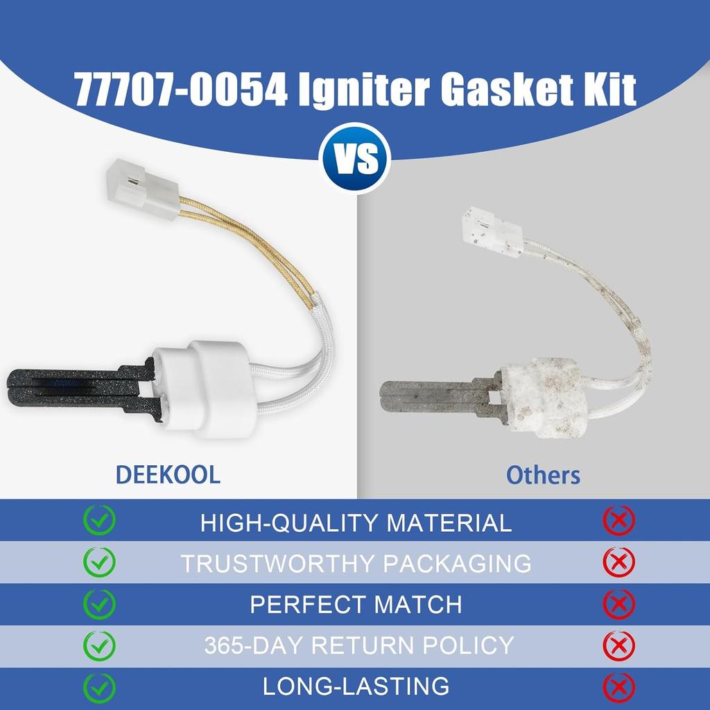 77707-0054 Igniter Gasket Kit fits for Pentair Sta-Rite Max-E-Therm MasterTemp 200/250 / 300/400 Pool and spa heaters