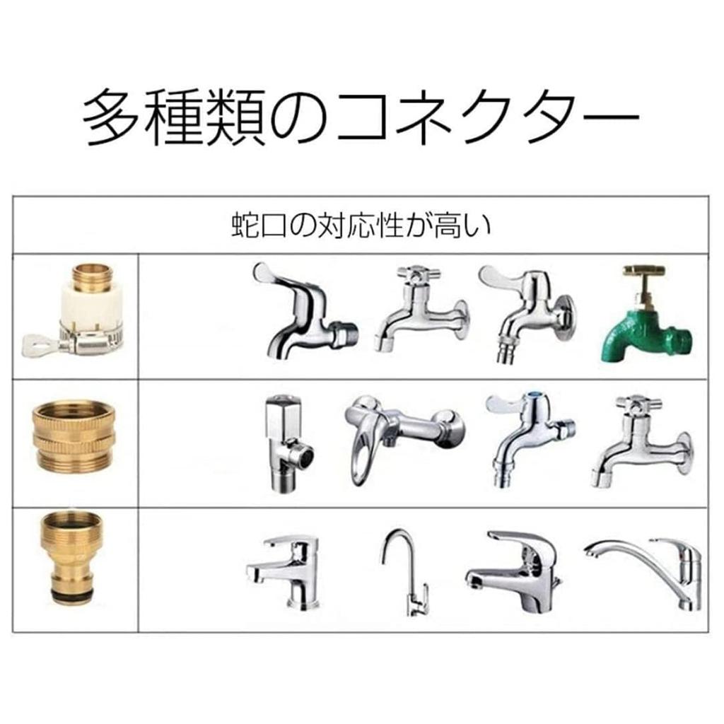 EZ HOSE 3x Expandable Car Wash Lightweight and Easy To Powerful Water Expandable Garden Hose for Car Outdoor and Yard Expands Up To Hose, Store,