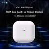 H3C Enterprise Indoor Dual-Band Wireless Access Point