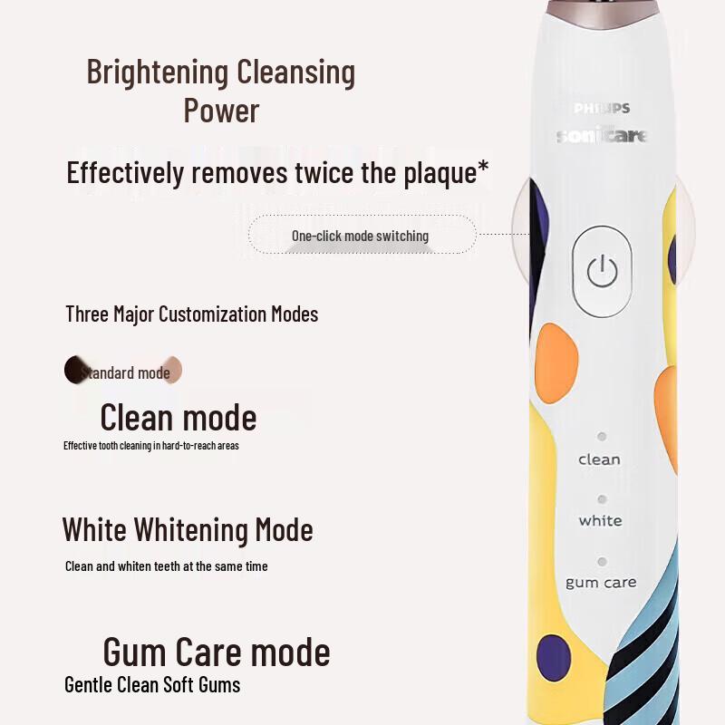 Philips HX2452 Sonic Electric Toothbrush CN Plug (adapter Included)