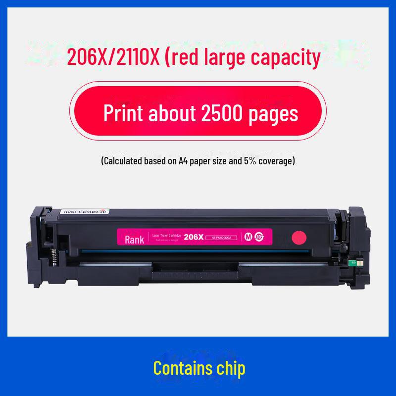Gezhige 206a Toner Cartridge for HP: Compatible with M283fdw, M255dw, M255nw, M282nw, M283n Models.