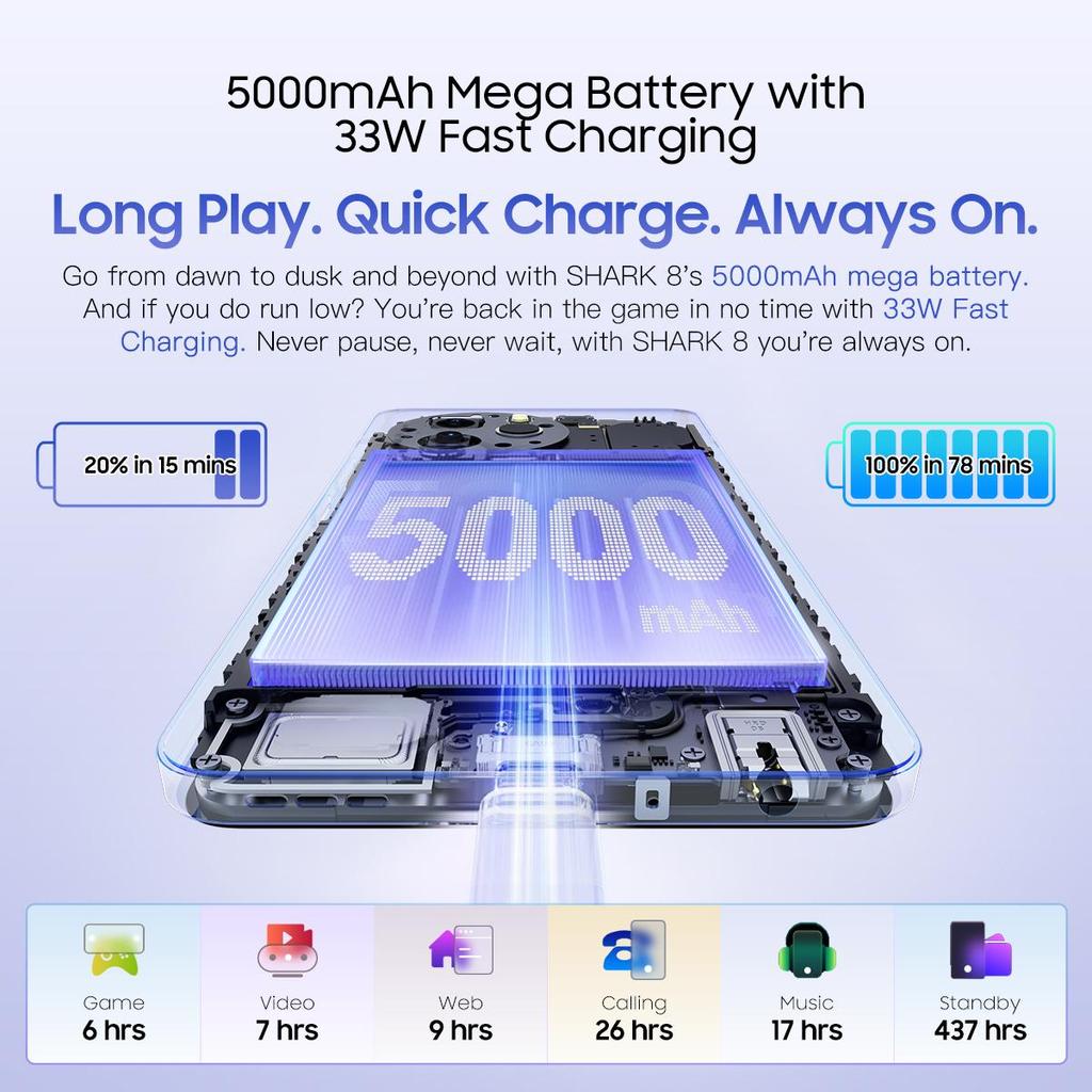 Refurbished Blackview SHARK 8 Smartphone Android13 G99 Mobiltelefon 6,78'' 120Hz 2,4K Display 16GB 256GB 64MP Handy