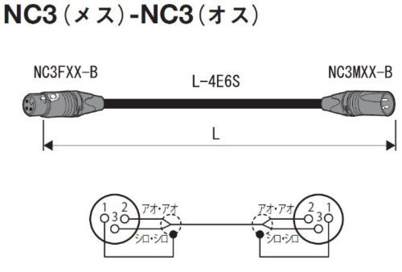 CANARE XLR Cable (15m) EC15-B