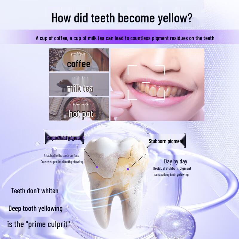 Saky French Natural Enzyme Whitening Toothpaste