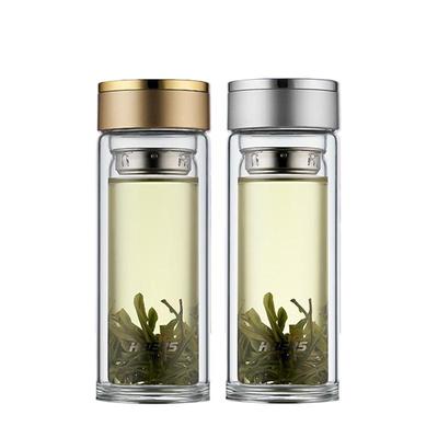 HAERS Double Wall Glass Cup