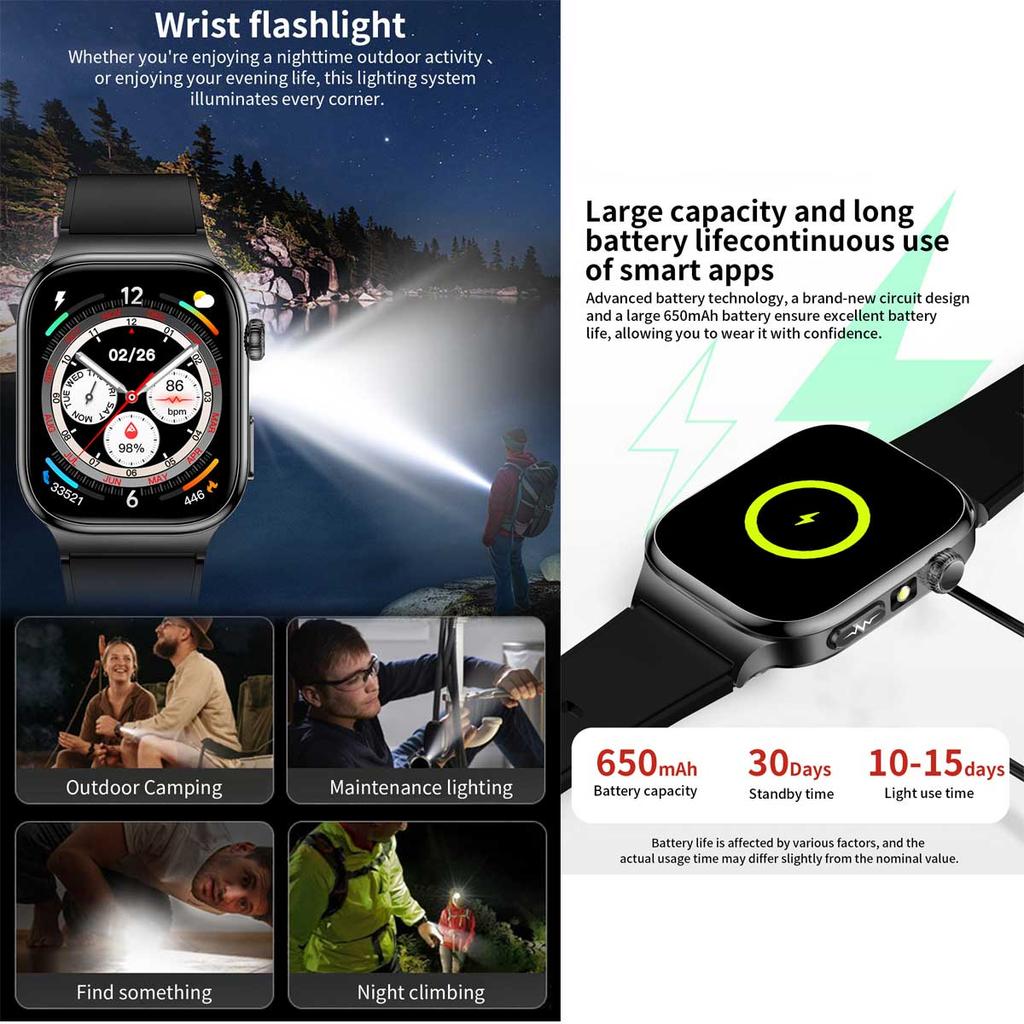 2025 Nursing Health Smart Watch Men ECG Heart Rate Blood Pressure Body Analysis Heart Rate Call Smartwatch