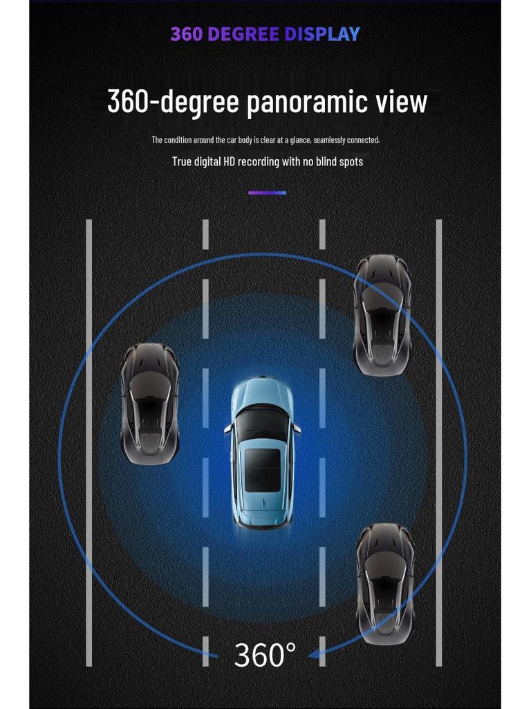 360° Panoramic Dash Cam with HD Night Vision, 3D Navigation, Large Android Screen, All-in-One 1080P System