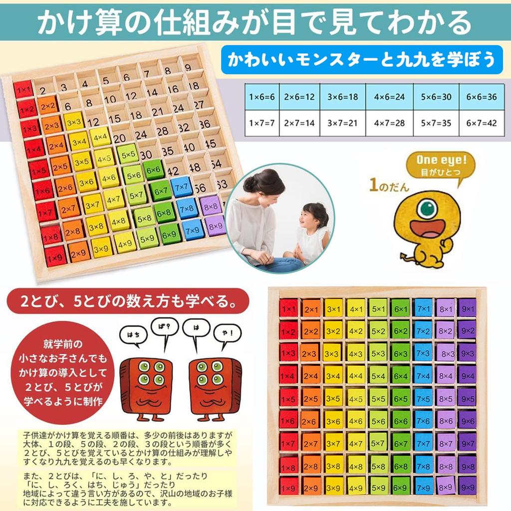 Wooden Educational Toy Multiplication Table, Multiplication Table Training Puzzle, Multiplication Educational Toy (Various Colors)
