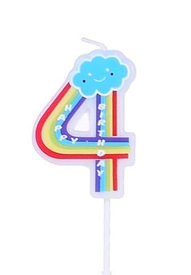 נרות – נרות אחרים