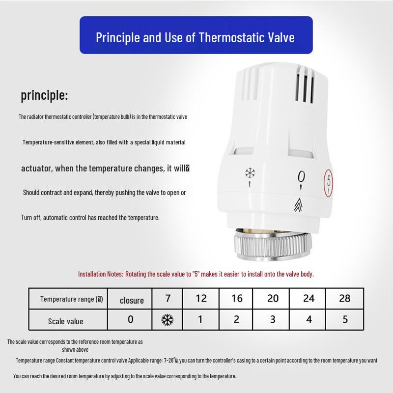 Straight Water Radiator Thermostatic Valve for Automatic Temperature Control
