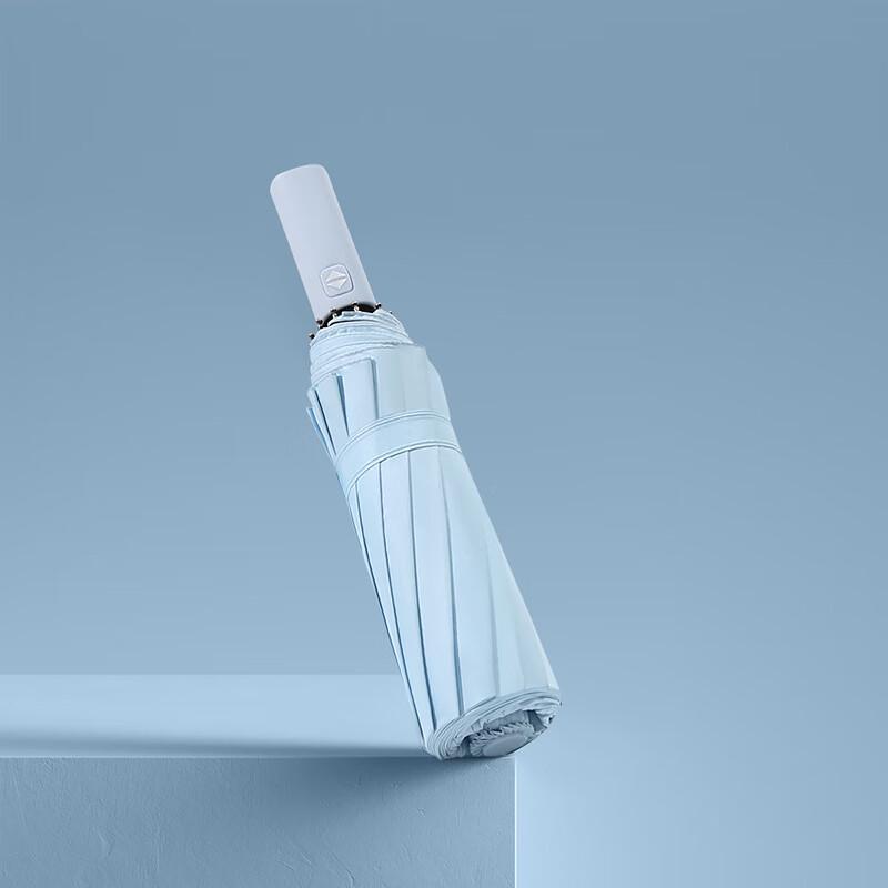 Automatic 12-Rib Folding UV Umbrella