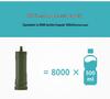 Portable Camping Straw Water Filter and Purifier for Outdoor Use