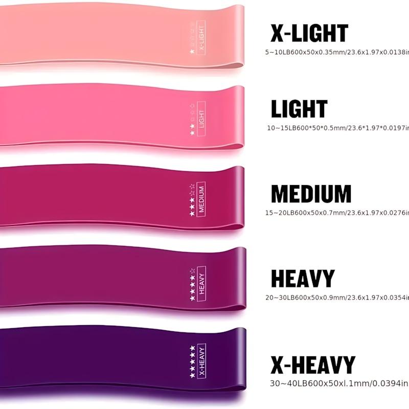 5-Piece Multicolor Stretch Bands Set - 60×5cm (23.62×1.97in) High-Elastic Latex Material, 5 Tension Strengths