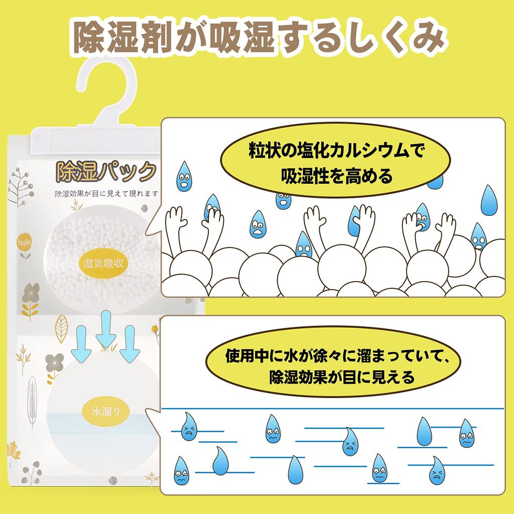 Vacplus Powerful Desiccant Moisture Drying and Dehumidifying Hanging Type per approximately 500ml packs Dehumidifier, Absorber, Anti-Mold, Packs,