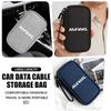 Accesorii pentru electronice – Genți pentru aparate electronice mici și cabluri