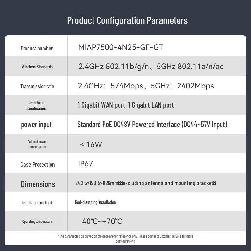Maiwei Industrial Outdoor WiFi 6 Gigabit Dual-Band AP Router (CN Version)