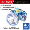 Rechargeable LED Waterproof Headlamp XJ-4619