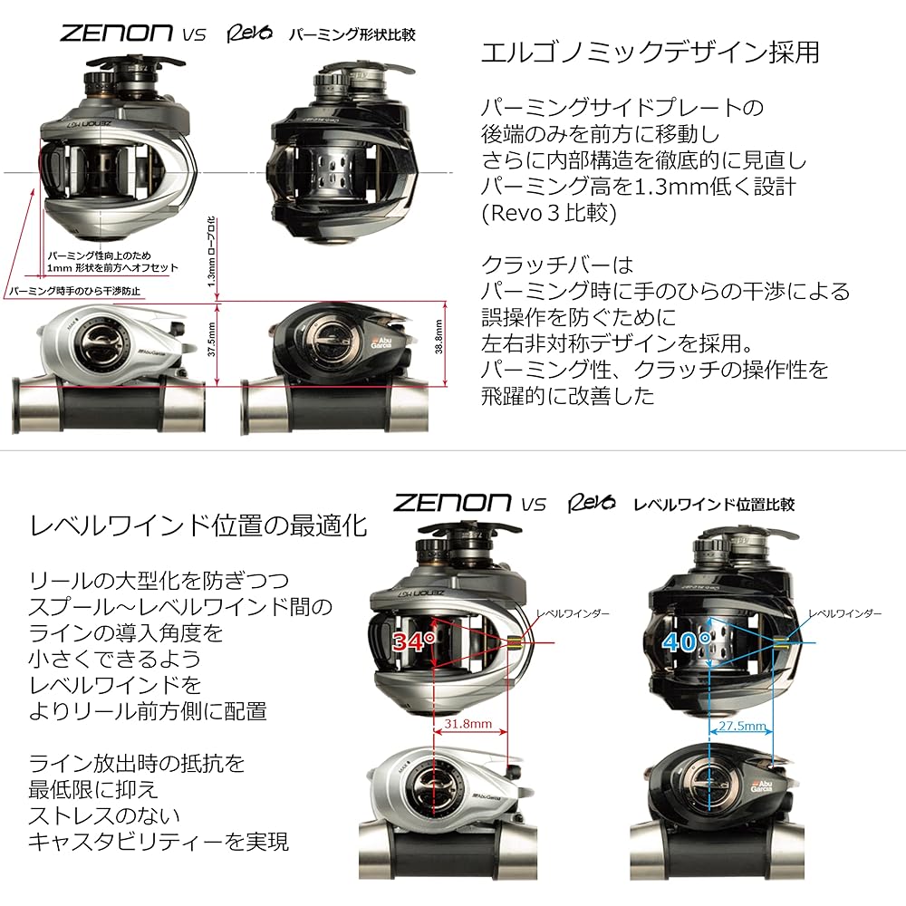 AbuGarcia Zenon Beast6-L Left Hand Baitcasting Reel Freshwater Fishing Gear