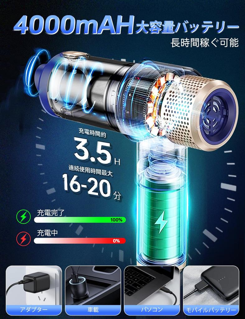 BOLYDOOM Handheld Car Vacuum USB 4000mAh 32000PA Powerful Low for Car Interior Keyboard Computer Pet Hair and Household Cleaning Cleaner, Cordless,