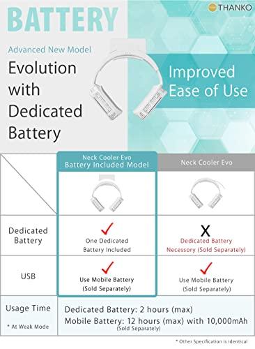 THANKO Neck Cooler Evo with Battery (TK-NEMB3) (White) [Special Price to Celebrate 1.1 Million Units Shipped in Series]