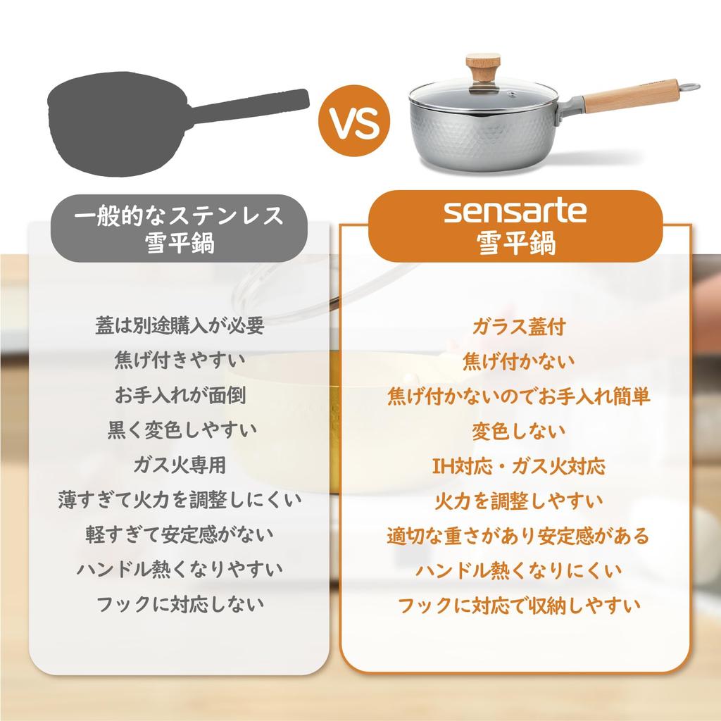 SENSARTE Yukihira with Yukihira IH Gas Milk Silver Pot, Non-stick, Lid, 20cm, One-handed Pot, Pot, Compatible, Compatible, Saucepan, Pan, Multi-pot,