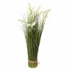 Decorațiuni pentru casă – Flori decorative şi coroane de flori
