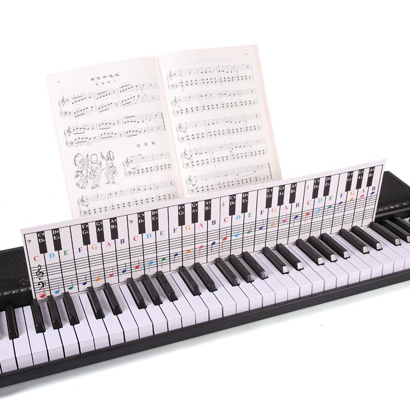 Grafico di Pratica per Pianoforte a 88 Tasti: Diagramma di posizionamento delle dita per organo elettronico a 61 tasti