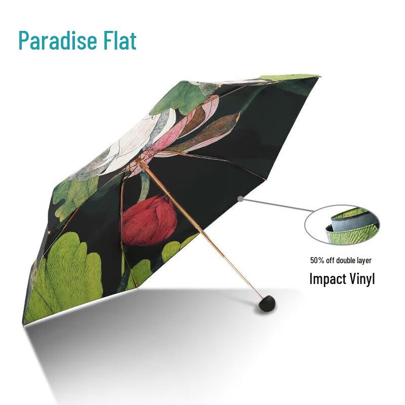 Heaven Full Blackout Dual-Use 5-Fold Umbrella