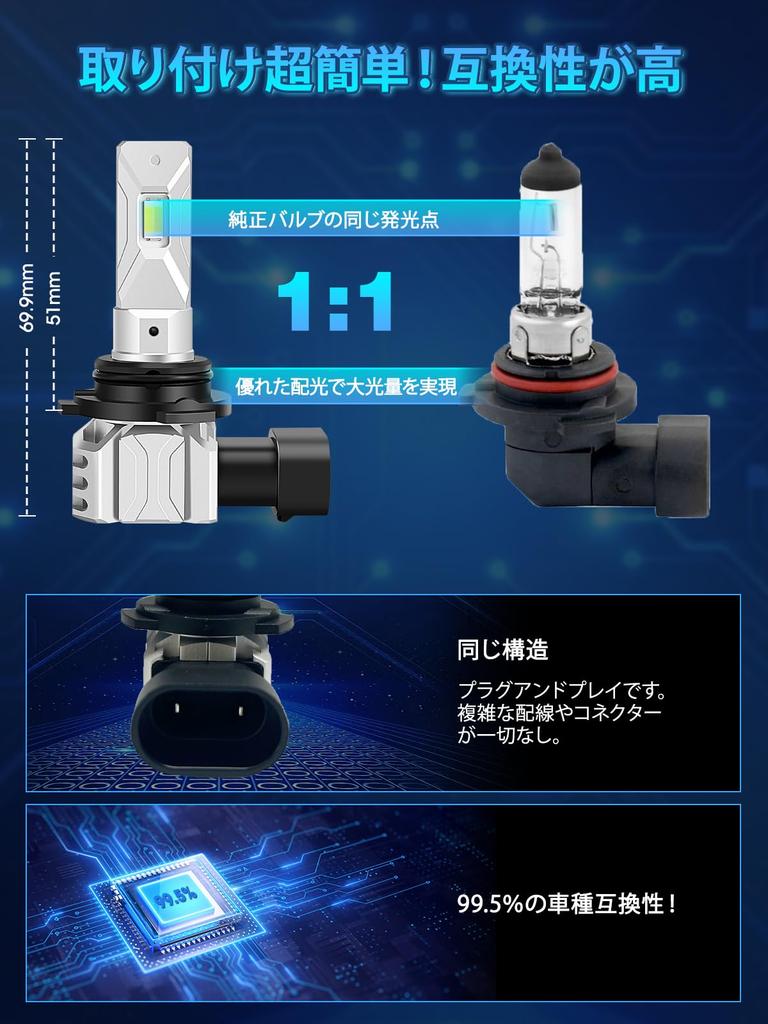 Briteye 9006 Hb4 Led Fog Lamp Led Hb4 Super CSP LED Chip Waterproof and 2 12v Car Led Fog Reset Function Set of 2 Fog, 2-color Switching, Bulb,