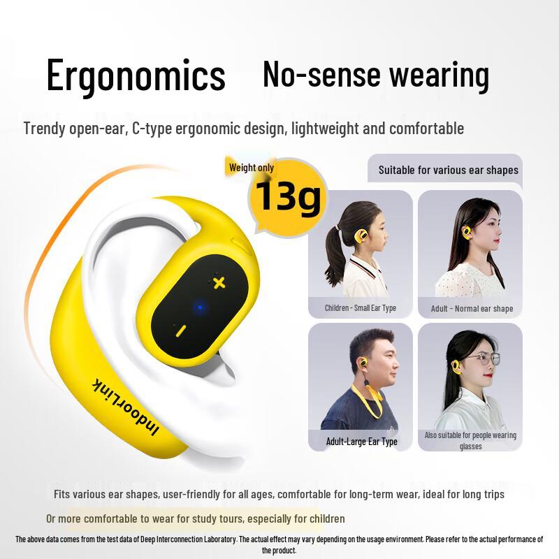 IndoorLink Wireless One-to-Many Tour Guide System